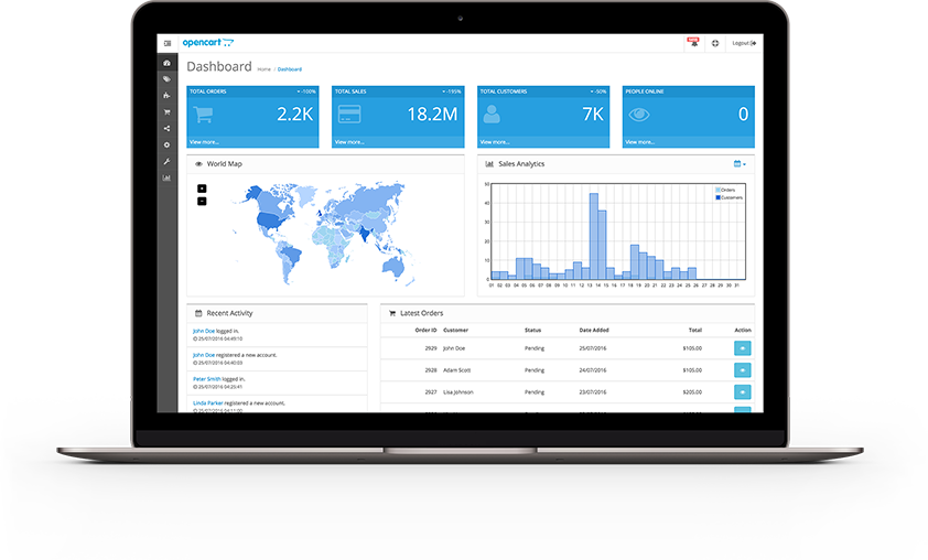 Administrator Dashboard